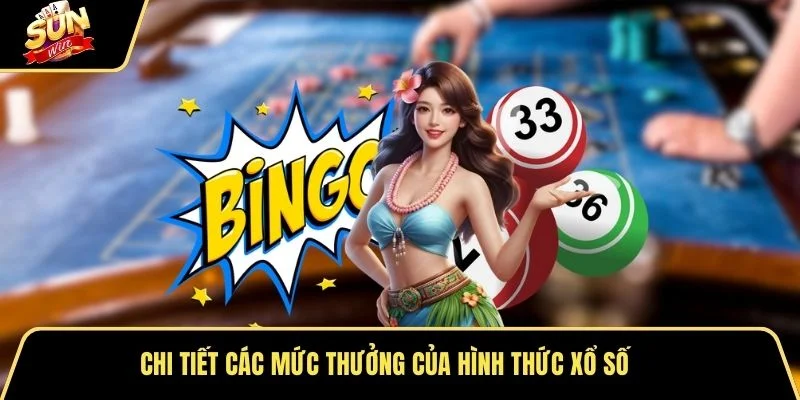 Chi tiết các mức thưởng của hình thức xổ số