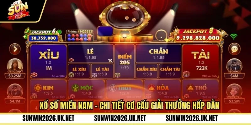 Xổ Số Miền Nam - Chi Tiết Cơ Cấu Giải Thưởng Hấp Dẫn