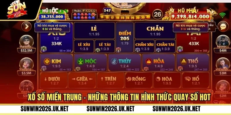 Xổ Số Miền Trung - Những Thông Tin Hình Thức Quay Số Hot